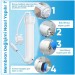 Sulook Kapalı Kasa Su Arıtma Cihazlarına Uyumlu 6'Lı Filtre Seti, 10 Aşamalı Lg Membranlı