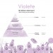 Violete Çubuklu Oda Ve Araba Parfüm Yedek Dolum Şişe 150 Ml