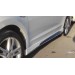 Hyundai Elantra Uyumlu Yan Marşpiyel -2016