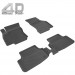 Sahler Egea Uyumlu Cross 2020+ Siyah Renk 4.5D Araca Özel Paspas Seti 5 Parça