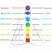 Makrome Örgülü Küre Kesim Multicolor Doğaltaş Kombinli Aile Başarı Bilekliği(4'Lü Set)