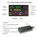 5A 30V Usb Renkli Dijital Ekran Voltmetre Ampermetre Akım Ölçer