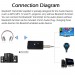 Bt4.1 Kablosuz Stereo Ses Ve Müzik Verici Adaptörü A2Dp Edr Avrcp Hfp
