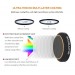 Dji Mavic Pro Kamera Lens İçin 4 Lü Filtre Seti Nd4/Nd8/Nd16 /Nd32 Nötür Yoğunluk