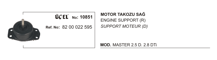 Motor Takozu Sağ 10851 Master-Ii (02-) 8200022595