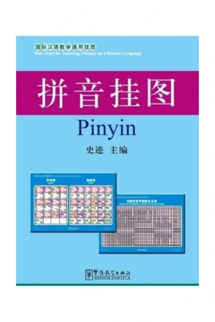 Pinyin Charts 52X76 Cm (Çince Fonetik Alfabesi Posterleri)